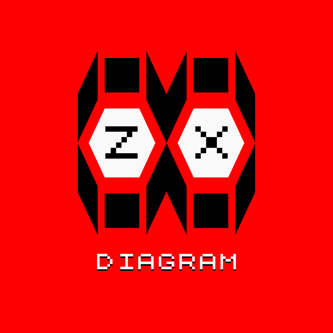ZX DIAGRAM